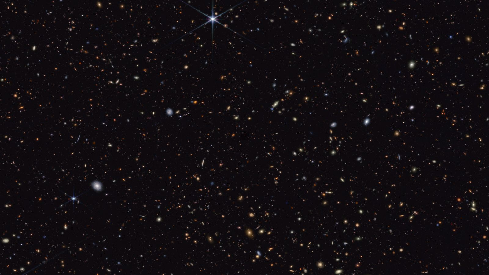 5 New Scientific Discoveries in 2024